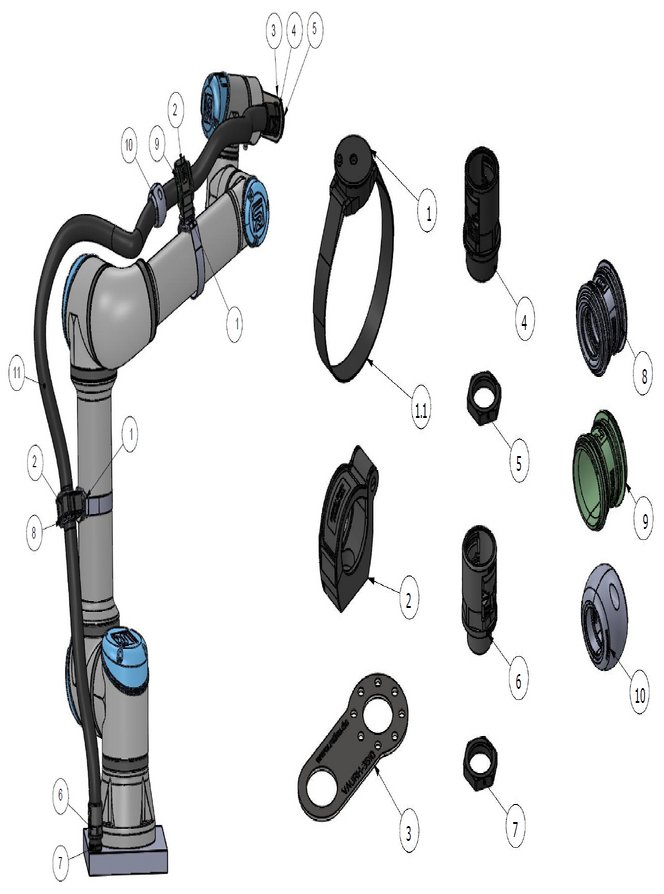 Skyddsslang kit Cobot SMART CPUD1-23