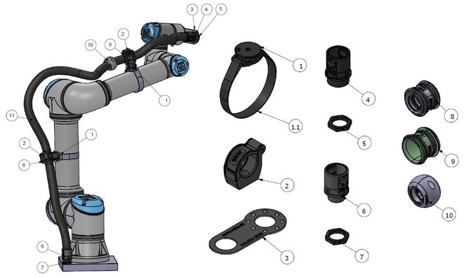 Skyddsslang kit Cobot SMART CPUD1-23 Skyddsslang kit Cobot SMART CPUD1-23