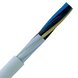 Halogenfri kabel med ledare av koppar (tysk standard)